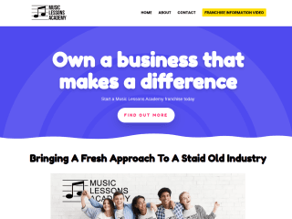 Franchises For Sale Website website preview
